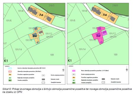 Javno naznanilo javne razgrnitve pobude in elaborata 4. Lokacijske preveritve za določanje obsega stavbnega zemljišča pri posamični poselitvi EUP SG-1 v OPN Občine Duplek – ID: 3163